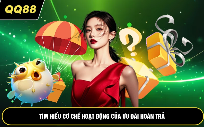 Tìm hiểu cơ chế hoạt động của khuyến mãi hoàn trả
